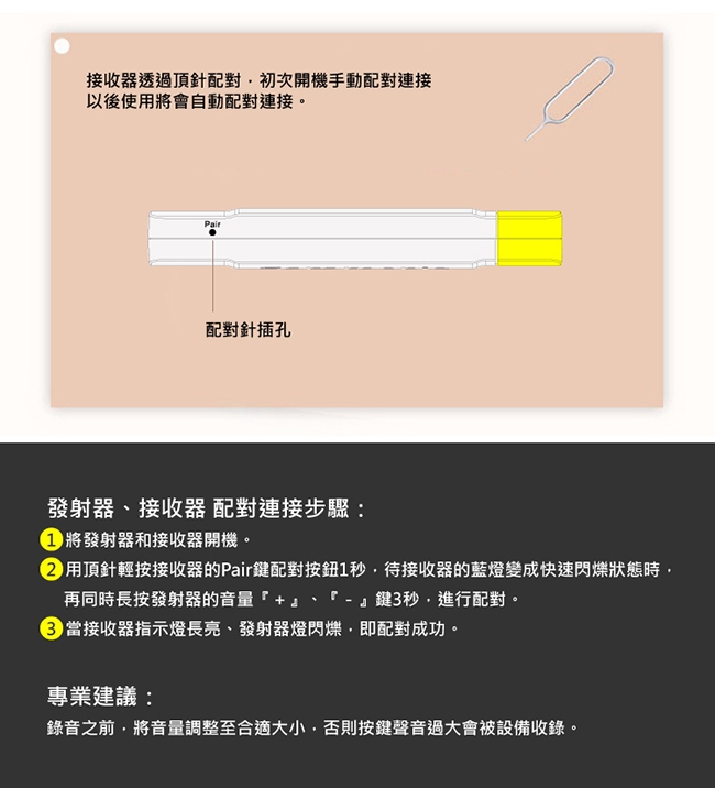 Saramonic楓笛 Blink500 B5(TX+RXUC) 一對一無線麥克風套裝