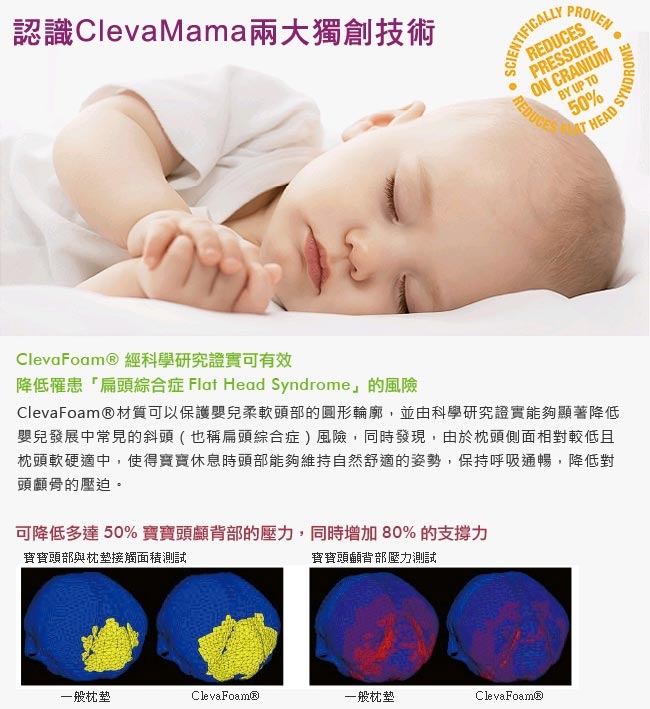 奇哥 ClevaMama 嬰兒舒眠靠墊