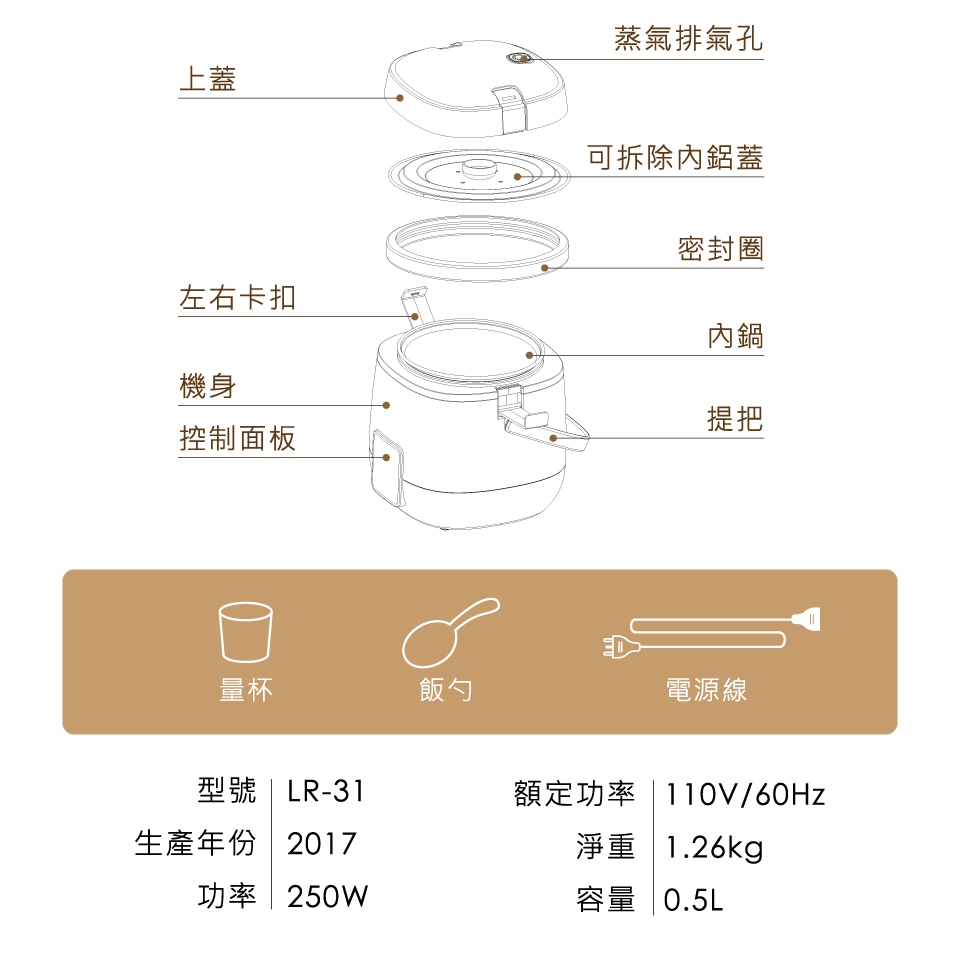 Romeo L.微繫廚房2人份微電腦電子鍋LR-31