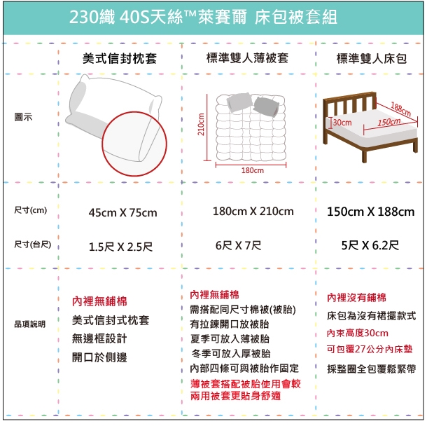 OLIVIA童話星球 藍標準雙人床包被套四件組 230織天絲TM萊賽爾 台灣製