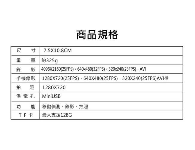 4K UHD高畫質偽裝喇叭型遠端監控針孔攝影機