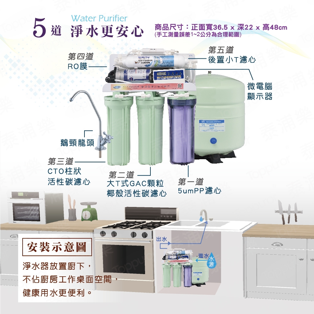 【Toppuror 泰浦樂】五道RO微電腦純水機TPR-RO022_本機含基本安裝