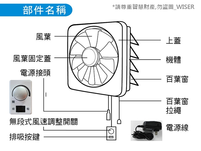 勳風12吋變頻DC旋風式節能吸排扇HF-B7212