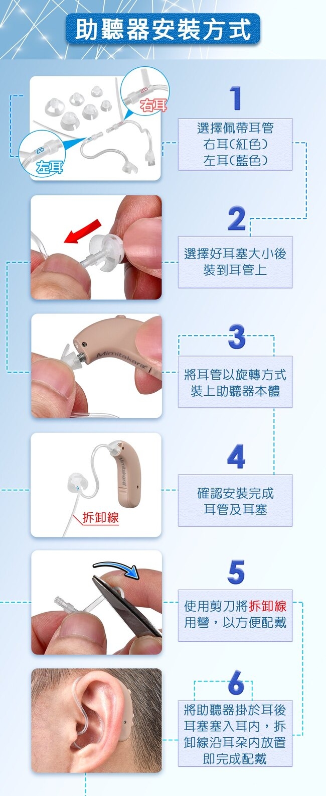 耳寶 助聽器(未滅菌)Mimitakara 數位雙頻耳掛型助聽器-6S47