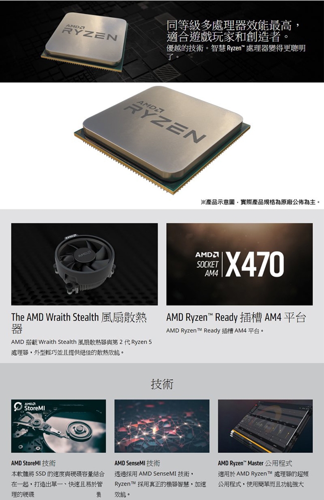 AMD Ryzen 5 2600 六核心處理器《3.4GHz/AM4》