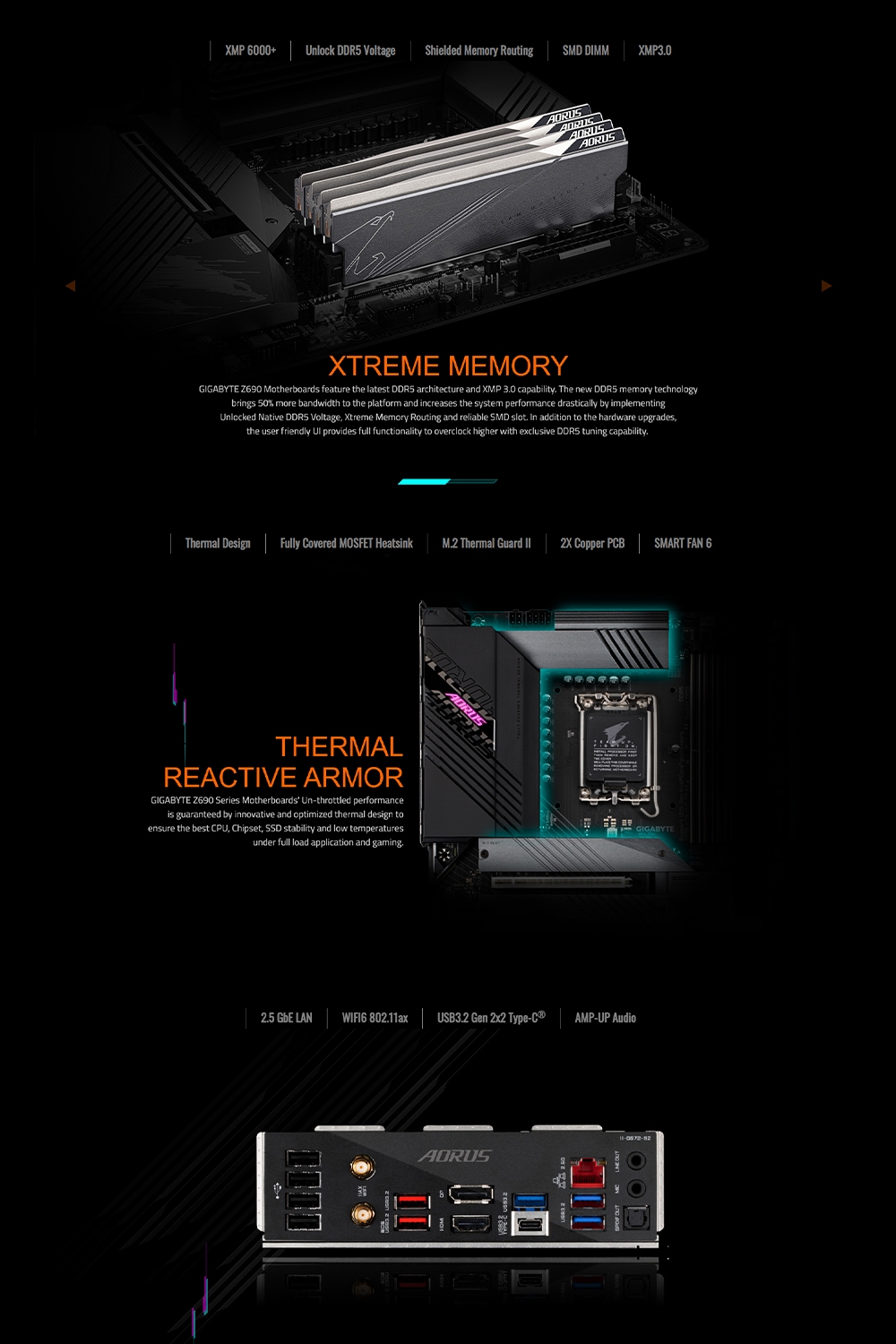 サイズ変更オプション Z690 AORUS ELITE AX 美品 - 通販 - www