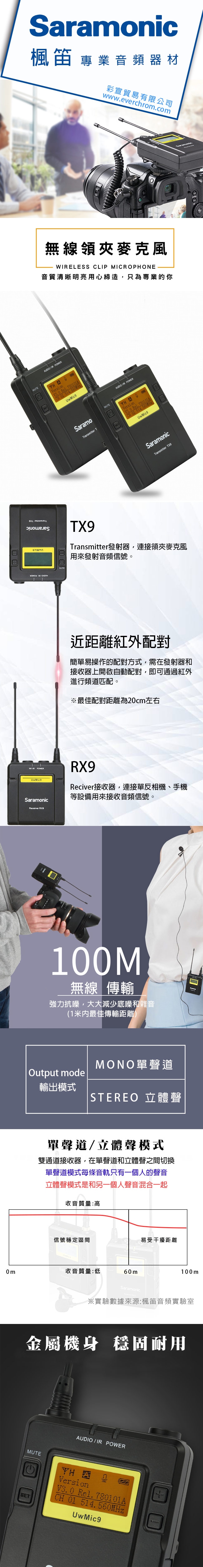 Saramonic楓笛 一對二 無線麥克風UwMic9 TX9+TX9+RX9(彩宣公司貨