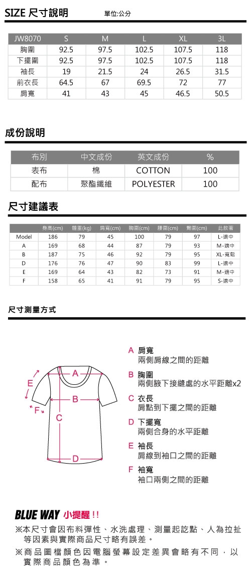 鬼洗 BLUE WAY - 街頭網點提織拼接短TEE(白)