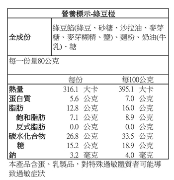 品屋 綠豆椪中秋禮盒A款 (10顆/盒)