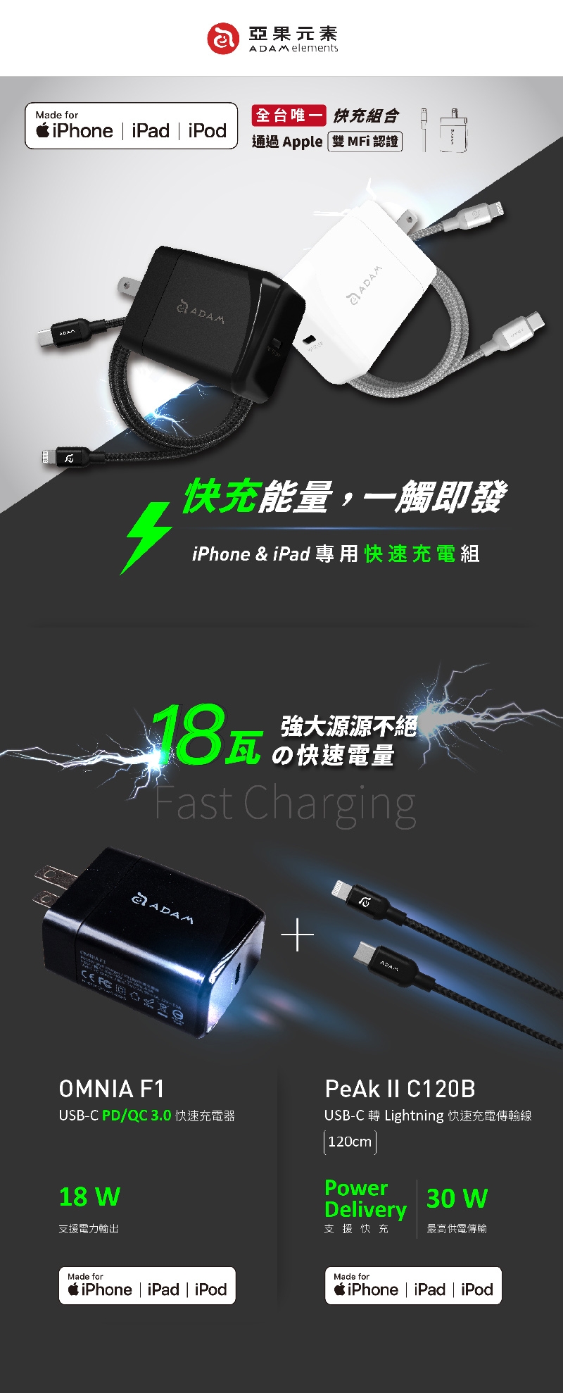 亞果元素 OMNIA F1 USB-C to Lightning 18W蘋果快充組