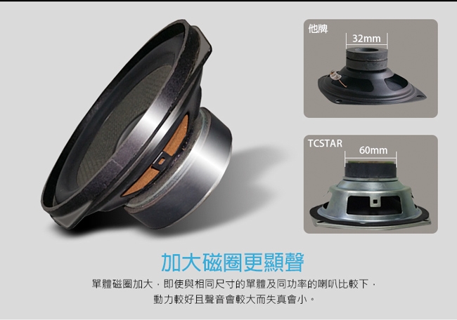 TCSTAR 木質紋多功能插卡/USB/藍牙2.1多媒體喇叭-TCS3560-福利品
