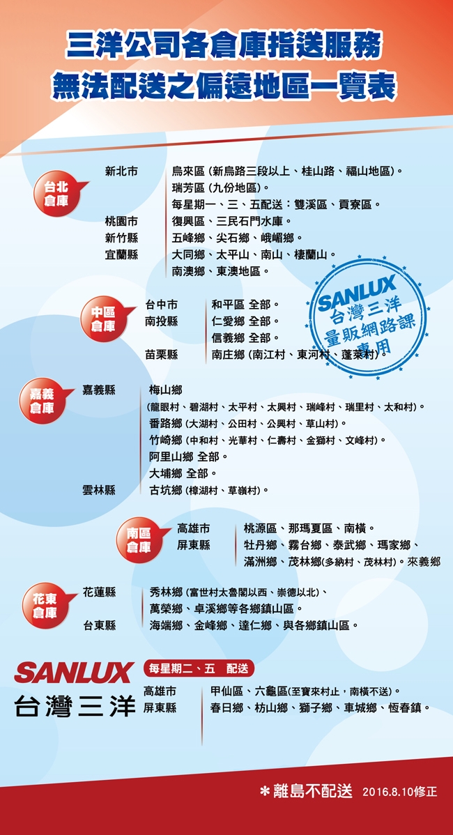 台灣三洋SANLUX 16坪 空氣清淨機 ABC-M8 + 濾網CAFT-M8HC