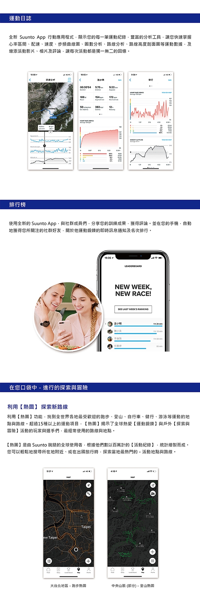 SuuntoSpartanTrainerWristHR全方位訓練的GPS運動腕錶-香檳金