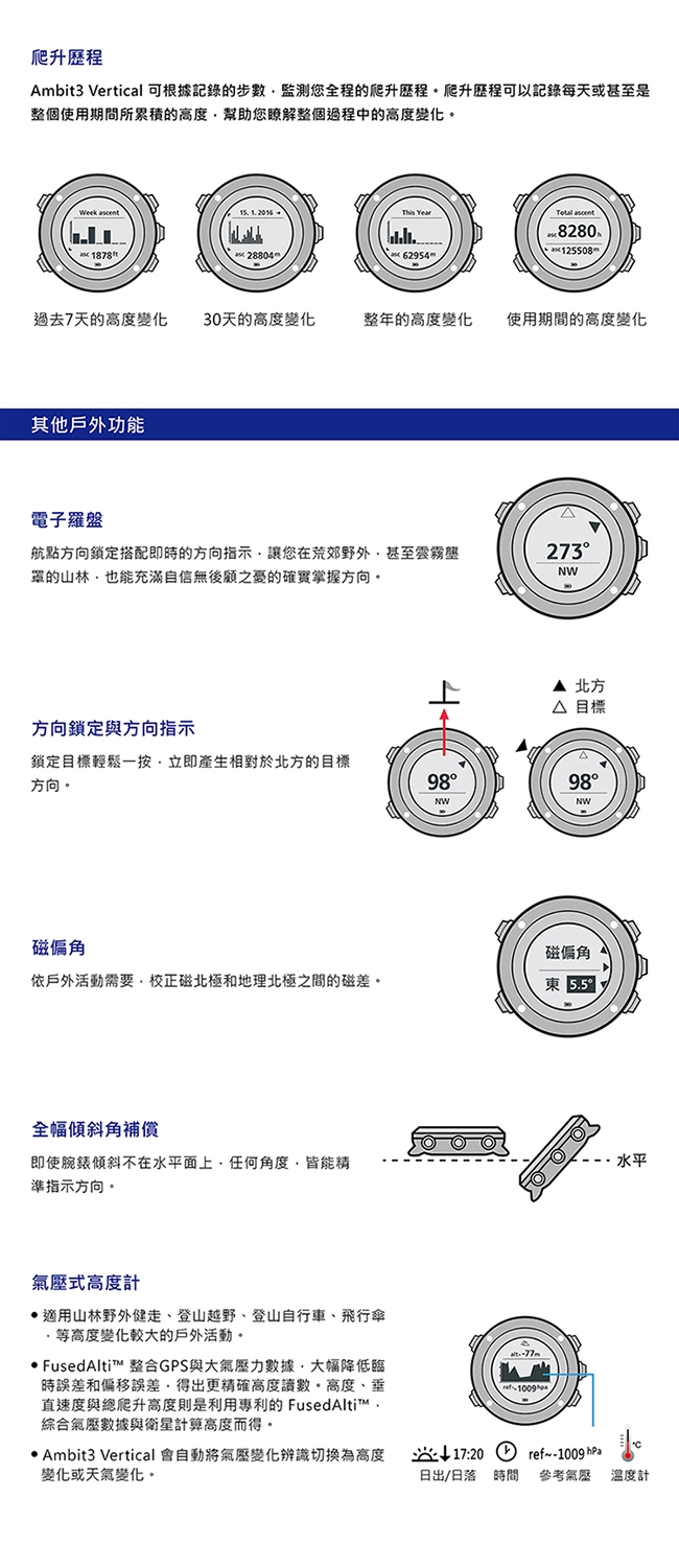 SUUNTO Ambit3 Vertical HR 精準高度多項目運動GPS腕錶