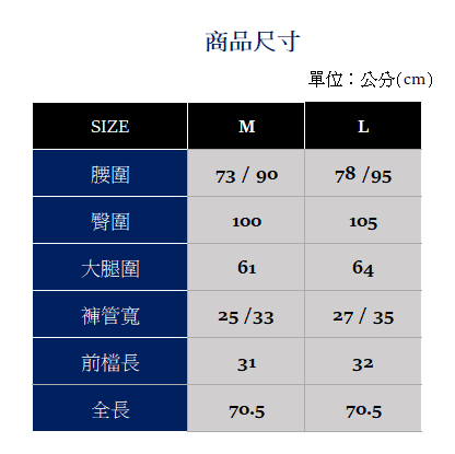 H UNDERSCORE 全新潮牌 男裝 - 機能運動長褲 - 灰色