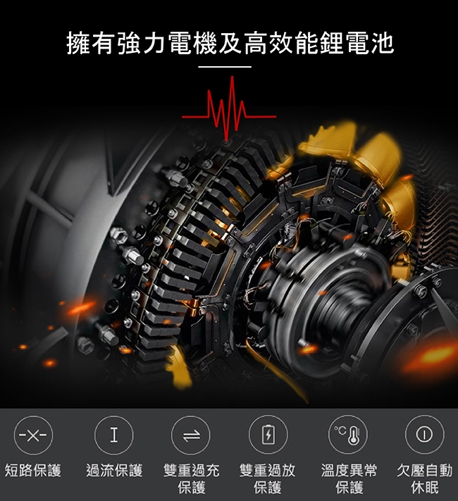 CARSCAM 9吋智能APP電動折疊滑板車