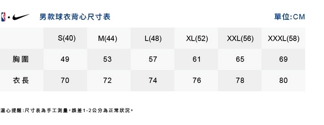 NIKE SWGMN球衣 籃網隊 Kyrie Irving