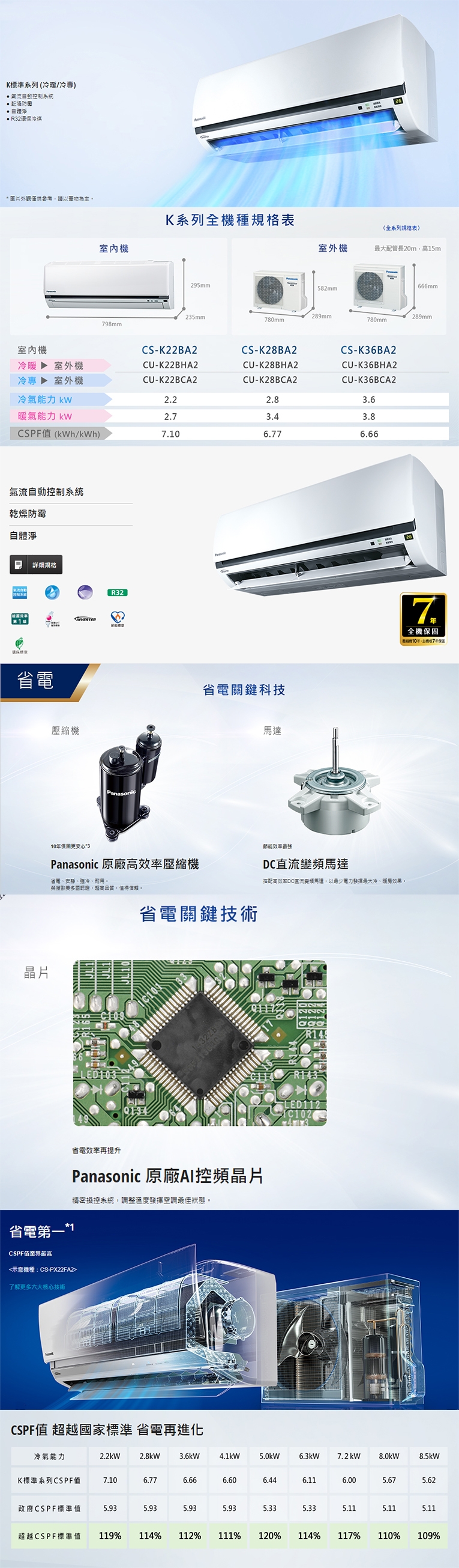 國際牌 4-6坪K系列冷暖分離式空調CS-K36BA2 CU-K36BHA2