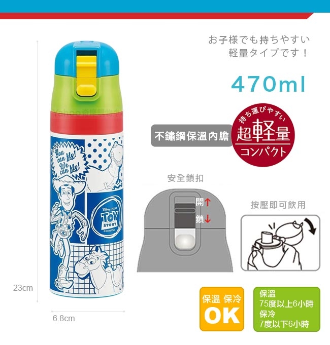 Skater不鏽鋼直飲保溫水壺附外袋(470ml) 送兒童口罩一包