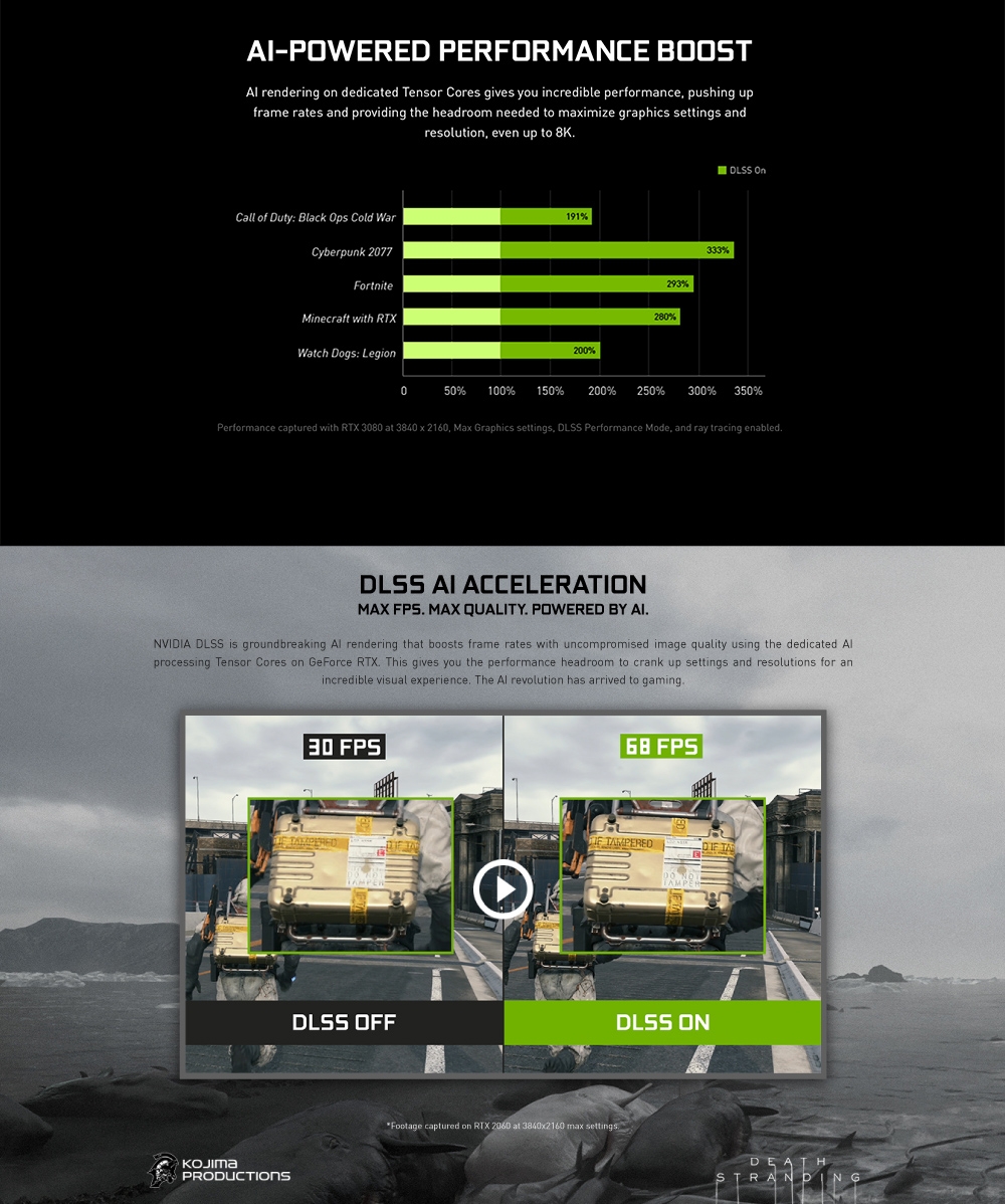 INNO3D 映眾GeForce RTX 3080 10GB GDDR6X iChill X4 LHR 顯示卡| RTX