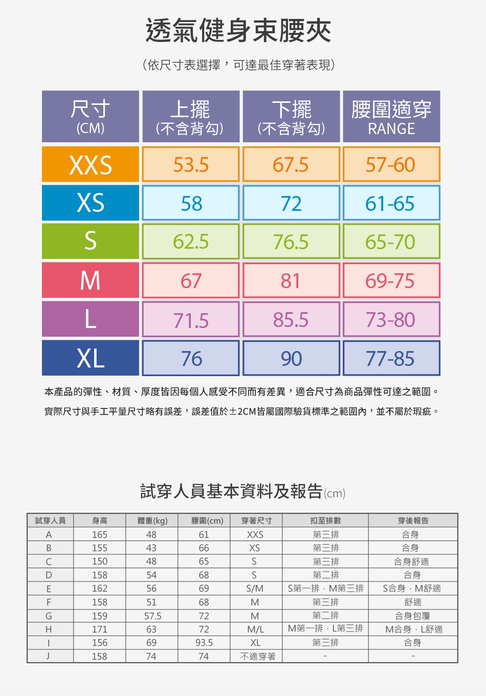 【筋肉媽媽聯名】Mollifix瑪莉菲絲 透氣健身束腰夾 (黑)