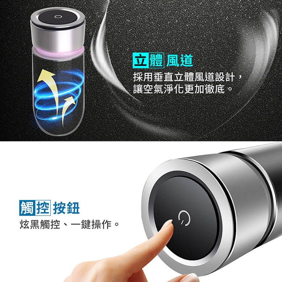 【神波源】USB充電、負離子淨化炫彩空氣清淨機(ABT-E035)