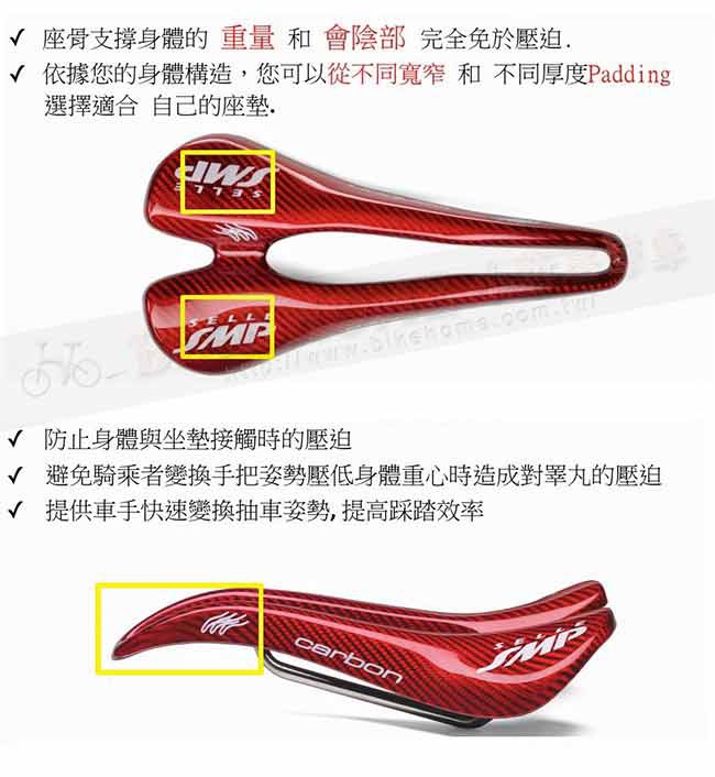 【SELLE SMP】義大利WELL M1(Large)Gel系列舒適公路型自行車座墊-黑