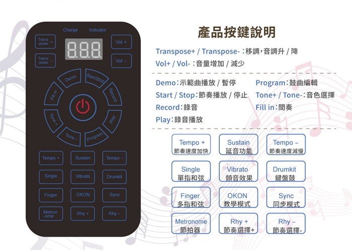 88鍵手捲鋼琴 進階版 按鍵說明