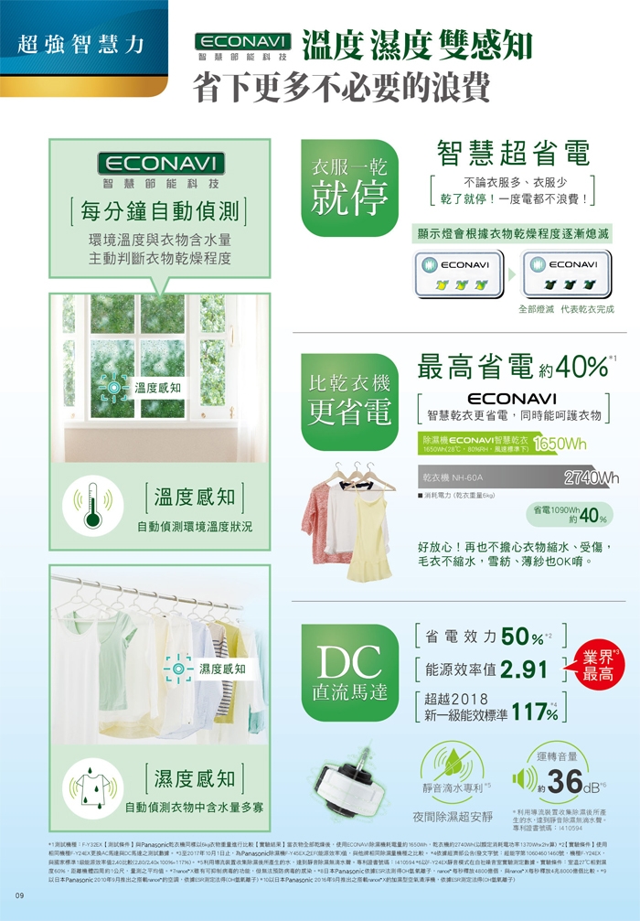 Panasonic國際牌 10L 1級ECONAVI PM2.5顯示 清淨除濕機 F-Y20FH