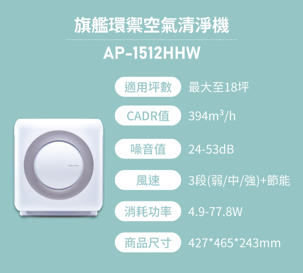 Coway 18坪 旗艦環禦型空氣清淨機 AP-1512HHW