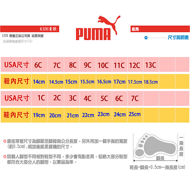 PUMA童鞋 雙絆帶流線鞋款 TH60732-78灰藍(中小童段)