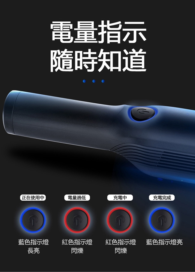 美樂麗 3代 充電型鋰電無線 50W大吸力手持吸塵器 C-0220 HEPA濾網