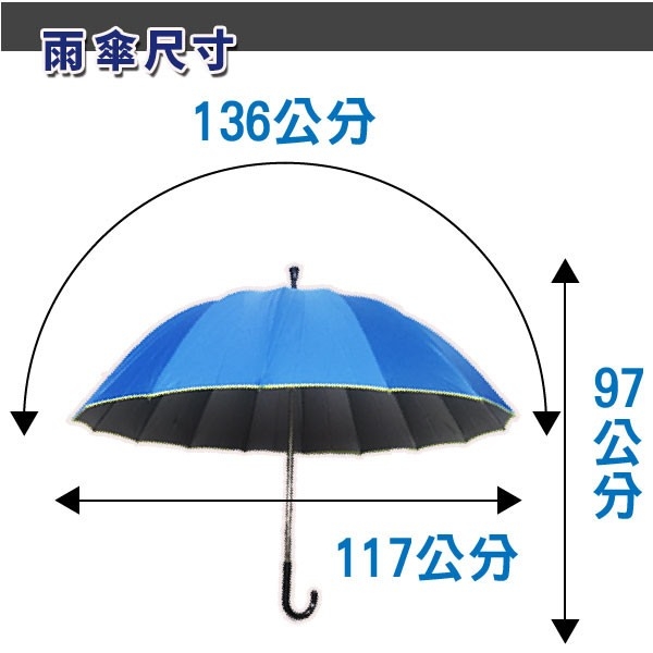 【台灣嚴選】藍色RA32009BU超大傘面抗風16骨直 柄長晴雨傘(傘面外徑136CM)