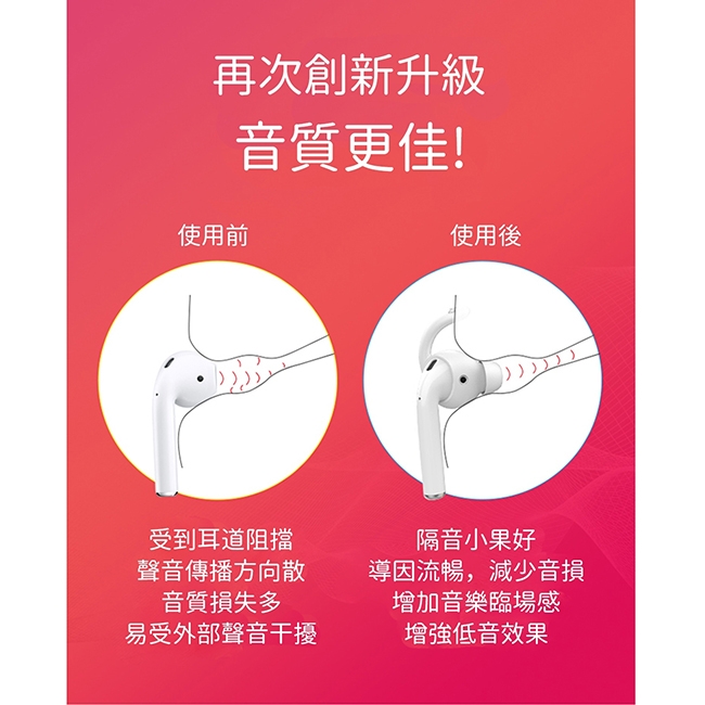 AHAStyle 入耳式耳套 AirPods/EarPods 適用耳塞耳機套 2組入