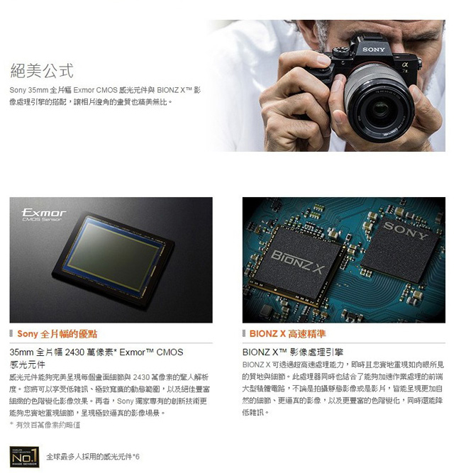 SONY 索尼 A7II 單機身*(中文平輸)