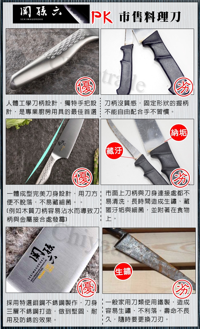 [結帳75折]日本製貝印KAI匠創名刀關孫六 一體成型不鏽鋼刀-專業廚刀18cm+檜木砧板