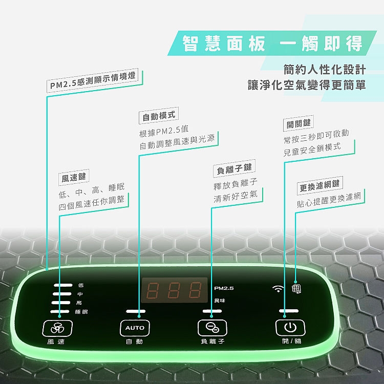 結帳驚喜價！HERAN禾聯 11-13坪 WIFI智能雙感應空氣清淨機HAP-410Z1W