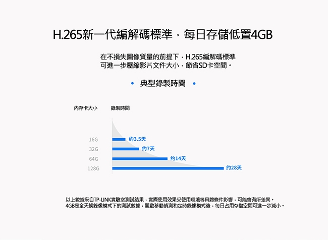 【TP-LINK】H.265 200萬紅外網路攝影機 TL-IPC523K-6