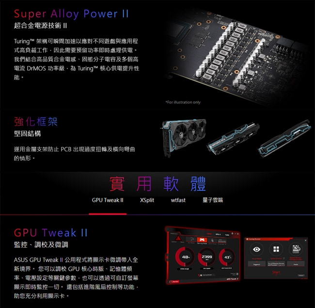 ASUS華碩 ROG STRIX RTX2070S A8G GAMING 顯示卡