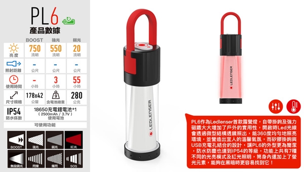 LED LENSER PL6 專業充電式照明燈 750流明