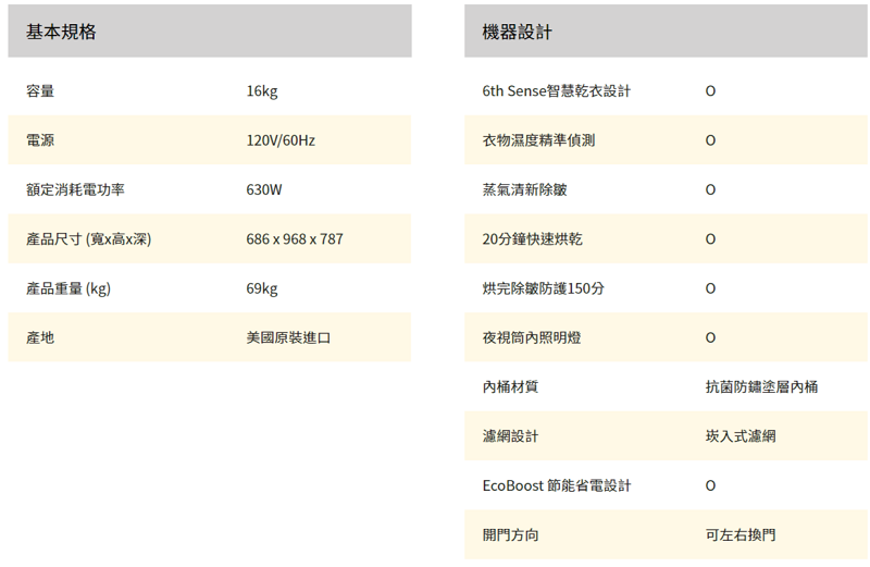 Whirlpool 惠而浦《8TWGD6622HW》16公斤 快烘瓦斯型滾筒乾衣機