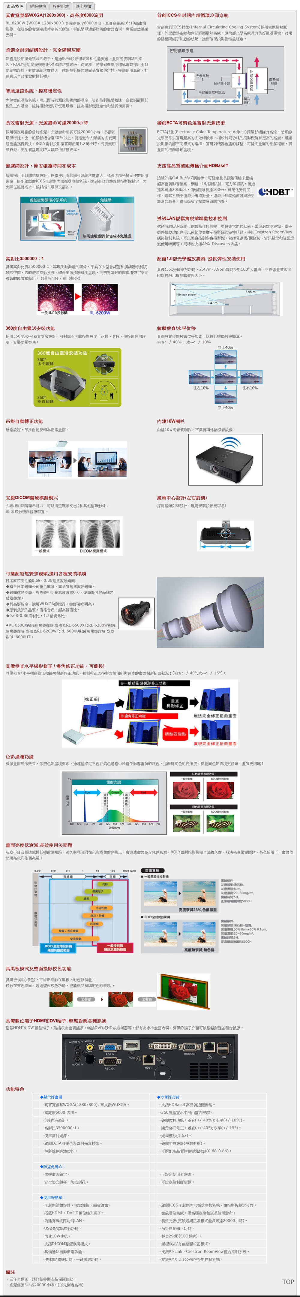 ROLY RL-6200W WXGA 6000流明 雷射液晶投影機