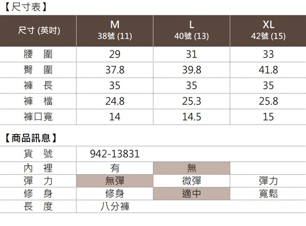 【麥雪爾】羊毛英倫風格紋八分西裝褲