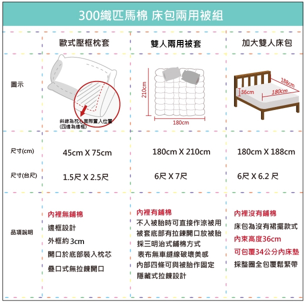 OLIVIASaul 湖綠 加大雙人床包兩用被套四件組 300織匹馬棉系列 台灣製