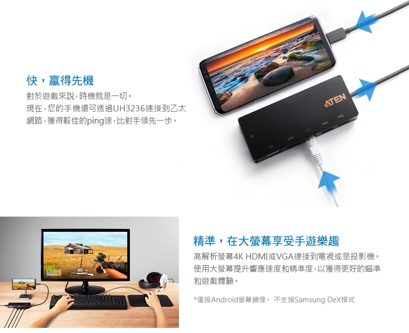 ATEN USB-C 5合1迷你擴充基座(UH3236)