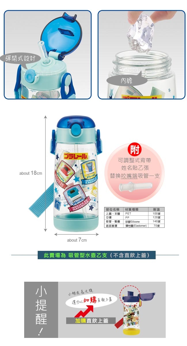 Skater 吸管水壺(480ml)PET 鐵道王國