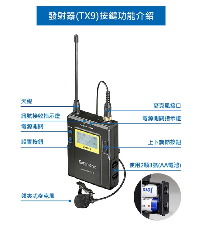 Saramonic楓笛UwMic9 Kit2(RX9+TX9+TX9)一對二無線麥克風套裝