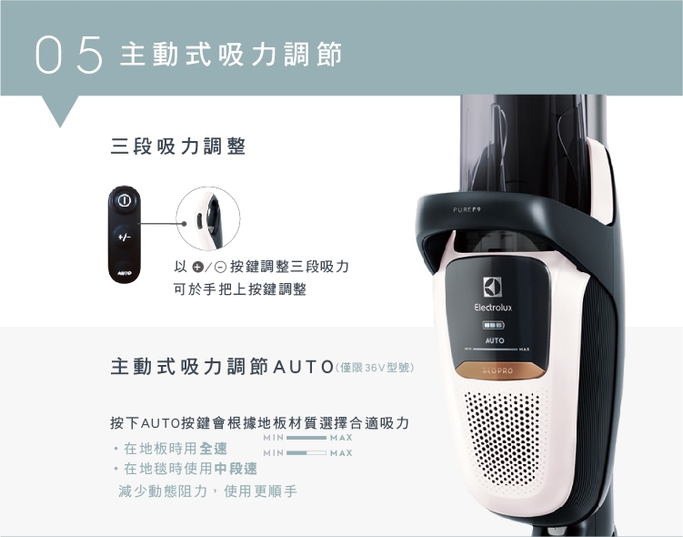 Electrolux 伊萊克斯滑移百變吸塵器Pure F9(PF91-6BWF)