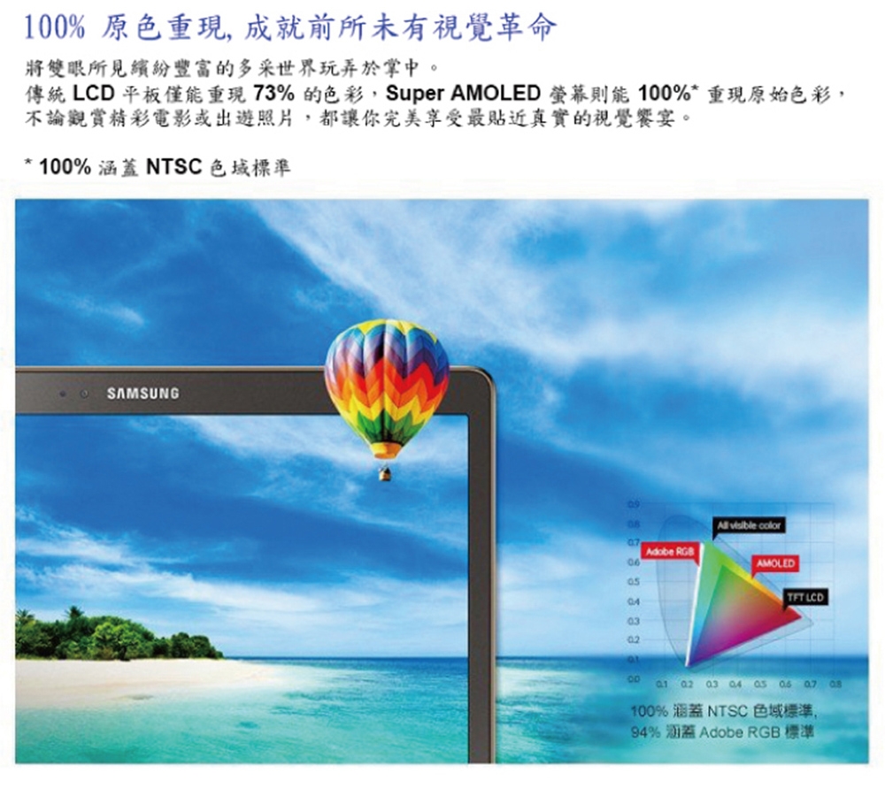 【福利品】SAMSUNG GALAXY Tab S 外觀95成新WIFI版平板電腦