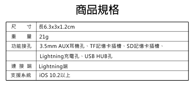 iOS轉接讀卡機(Lightning/3.5mm/SD/MicroSD/USB)